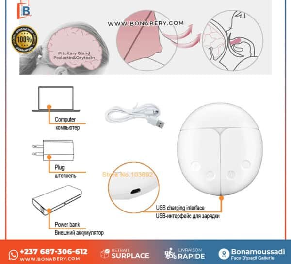 Double pompe de sein électrique, puissante aspiration de mamelon, pompe de sein électrique USB avec bouteille de lait pour bébé, coussin de chaleur froide, mamelon