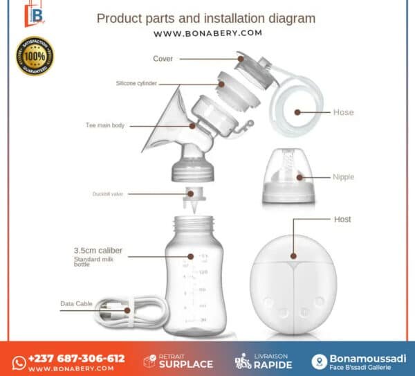 Double pompe de sein électrique, puissante aspiration de mamelon, pompe de sein électrique USB avec bouteille de lait pour bébé, coussin de chaleur froide, mamelon