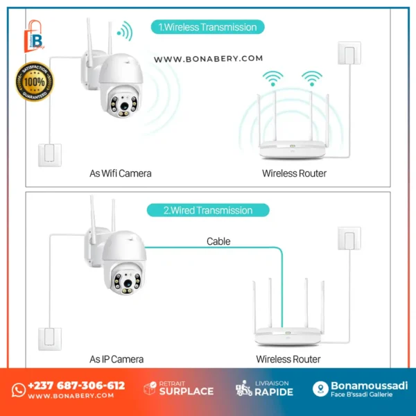 Caméra de Vidéosurveillance Extérieure sans Fil HD 1080P réseau PTZ WIFI 360